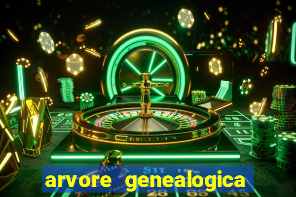 arvore genealogica dos gracie